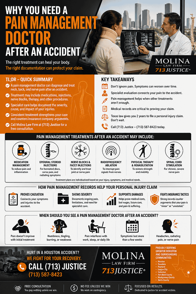 Pain Management Doctor After An Accident