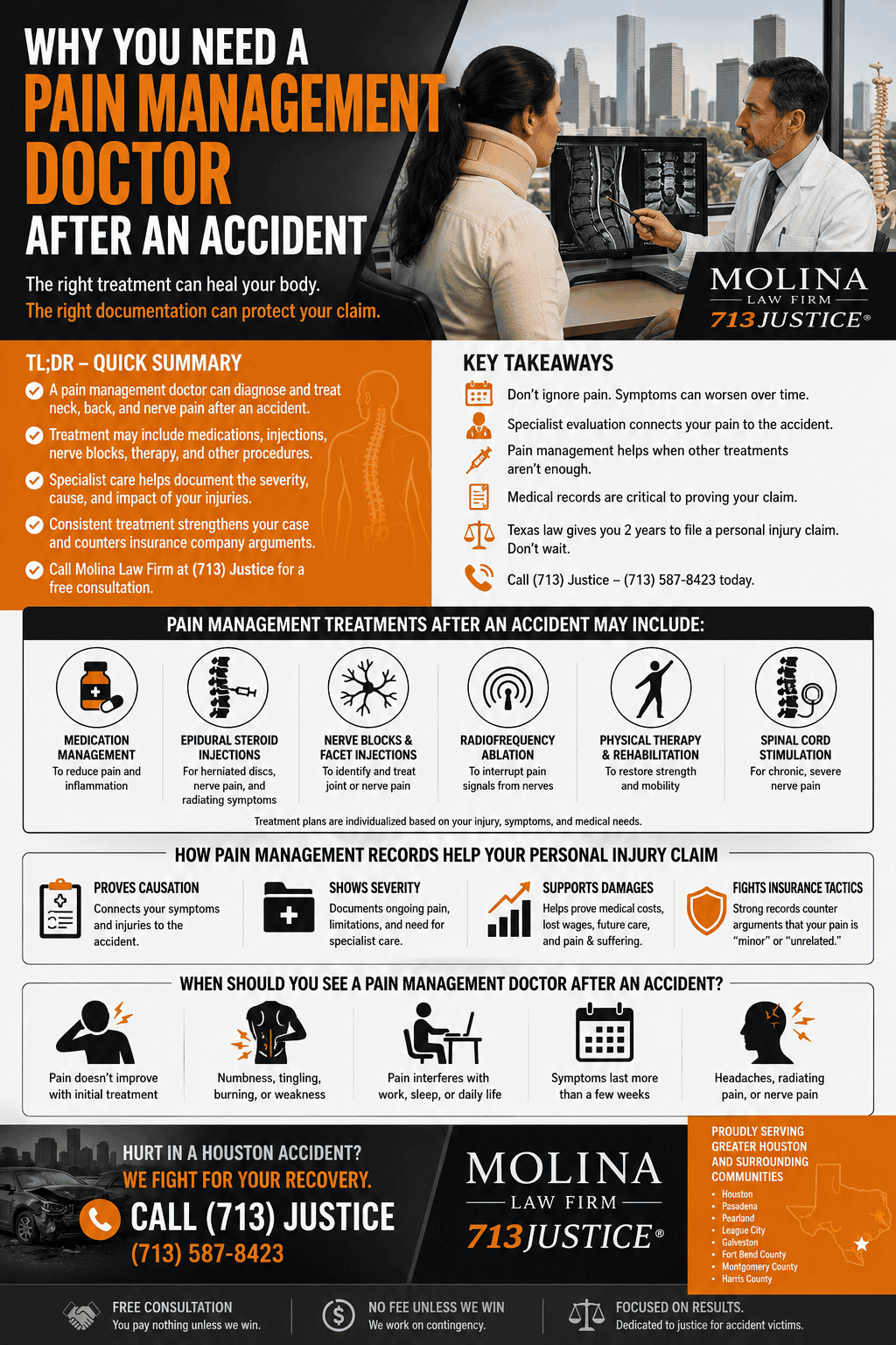 Pain Management Doctor After An Accident